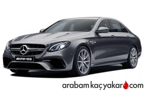 E63 AMG