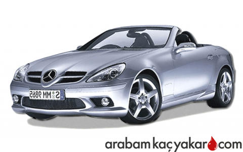 SLK AMG
